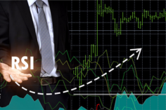 indicador RSI
