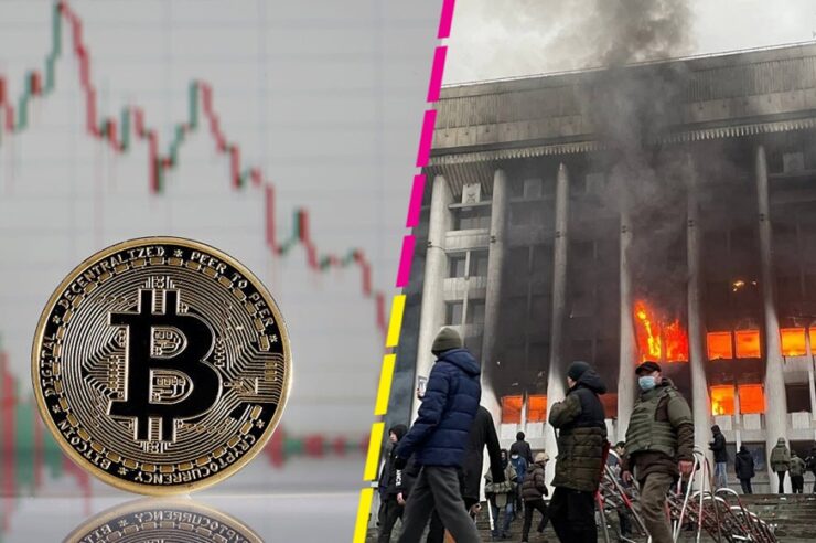 El bitcoin está cayendo en picada debido a la crisis financiera en Kazajistán